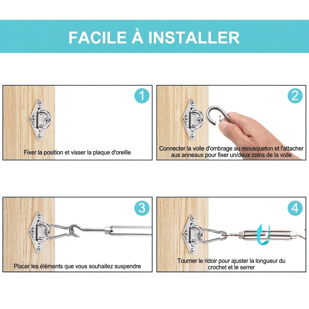 Kit de fixation